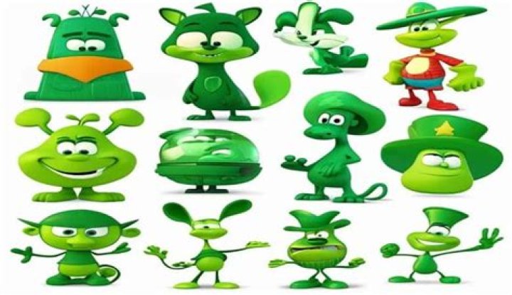 Unveiling The Emerald World Of Green Cartoon Characters